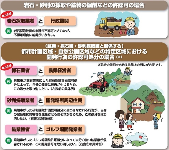 sْ莖